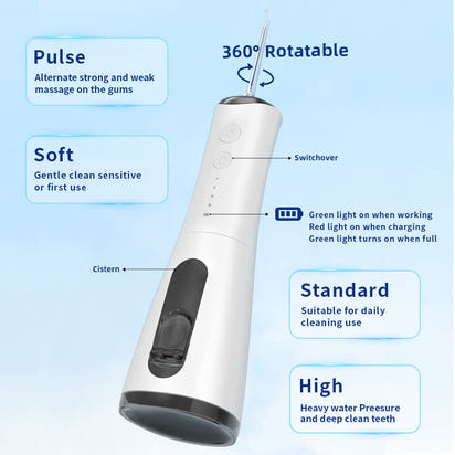 Flosseur Dentaire Portable Premium™